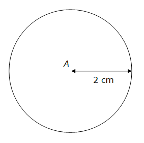 Périmètre et circonférence d'un cercle - exemple