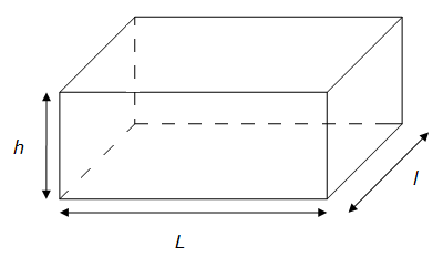 Volume d'un parallélépipède rectangle