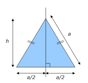 Aire et surface d'un triangle équilatéral - principe