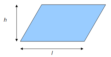 Aire de la surface d'un parallélogramme