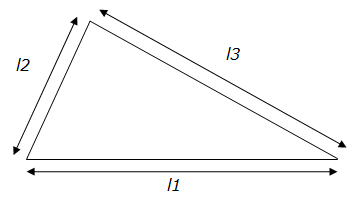 Périmètre d'un triangle