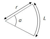 Longueur d'un arc de cercle