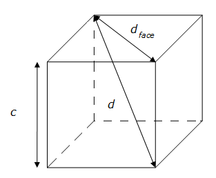 Longueur de la diagonale d'un cube - principe