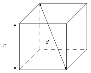 Diagonale d'un cube