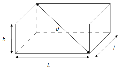 Diagonale d'un parallélépipède rectangle