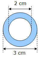 surface d une couronne