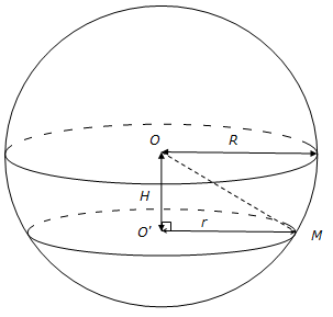 Rayon d'une section d'une sphère