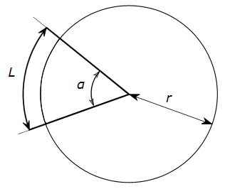 calculer un angle dans un cercle