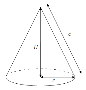 generatrice d un cone