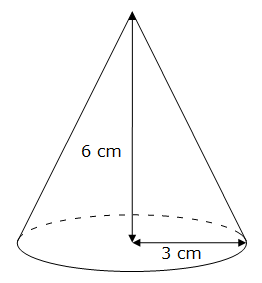 Volume d'un cône - Exemple