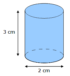 Aire d'un cylindre - Exemple