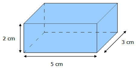 Aire d'un parallélépipède rectangle - Exemple