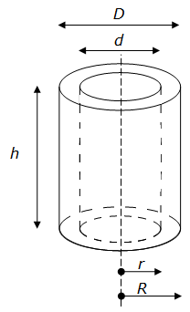 Volume d'un cylindre creux