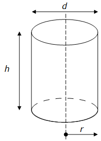 Volume d'un cylindre